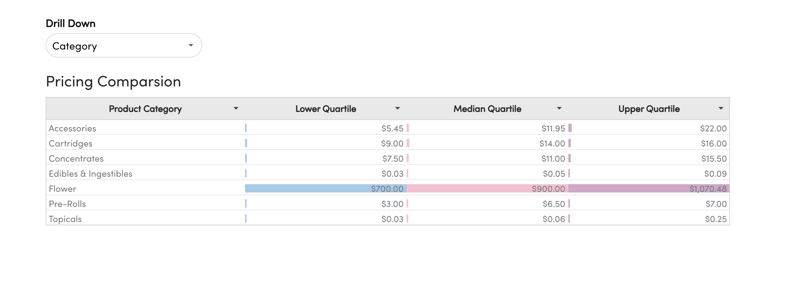 Market Insights Pricing Comparison.png
